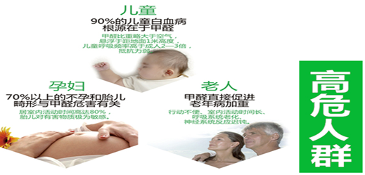 室內(nèi)空氣污染來源哪里？